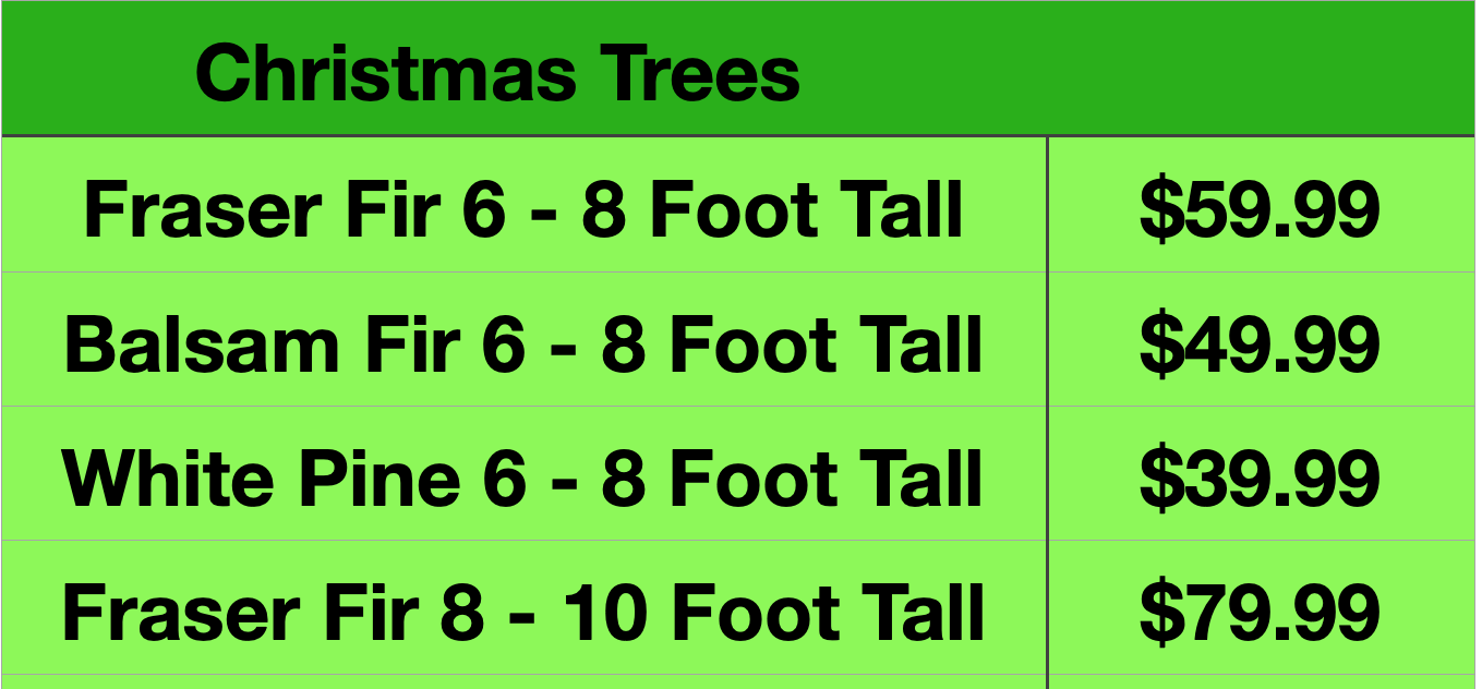 Pricing Grower's Best Christmas Trees